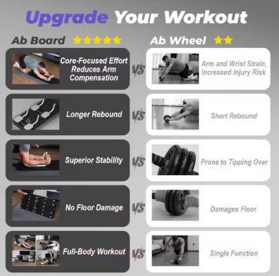 Foldable Fitness Board